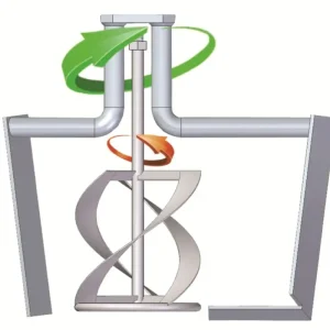 Exclusief Swinko Garde TwinMix 1800 Roergarde - groot - 11.130.50