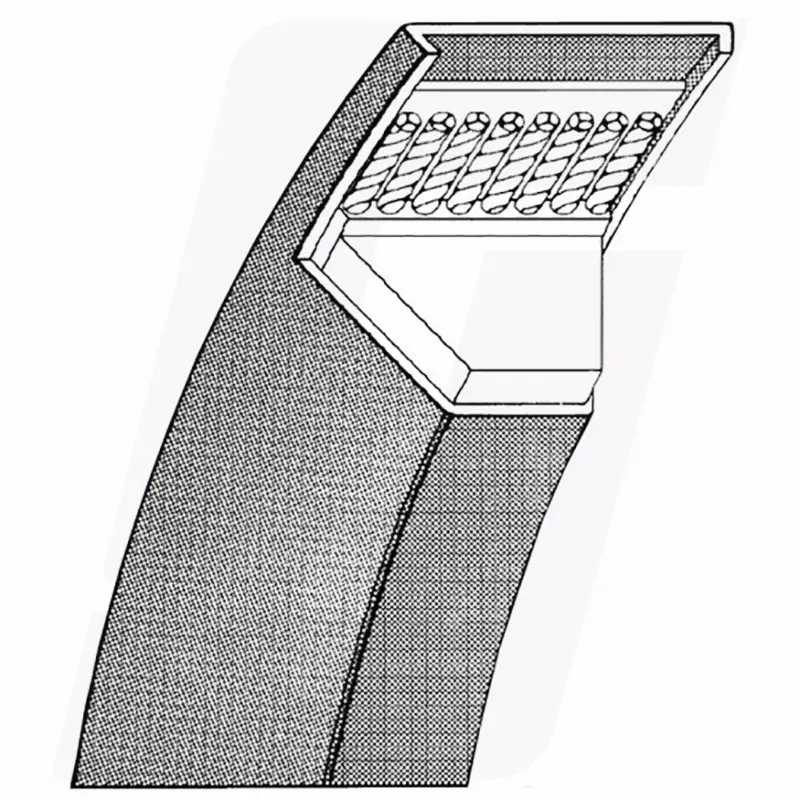Bestseller V-snaar SPZ 850 LW